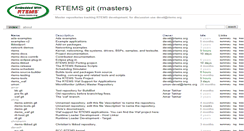 Desktop Screenshot of git.rtems.org